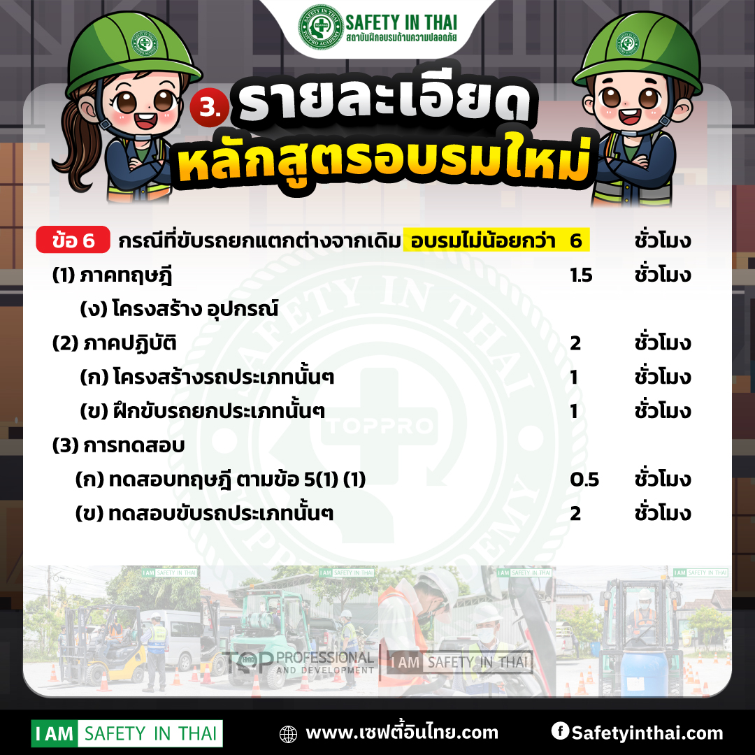 หลักสูตรการฝึกอบรมลูกจ้างซึ่งจะทำหน้าที่เป็นผู้ขับรถยก 2568